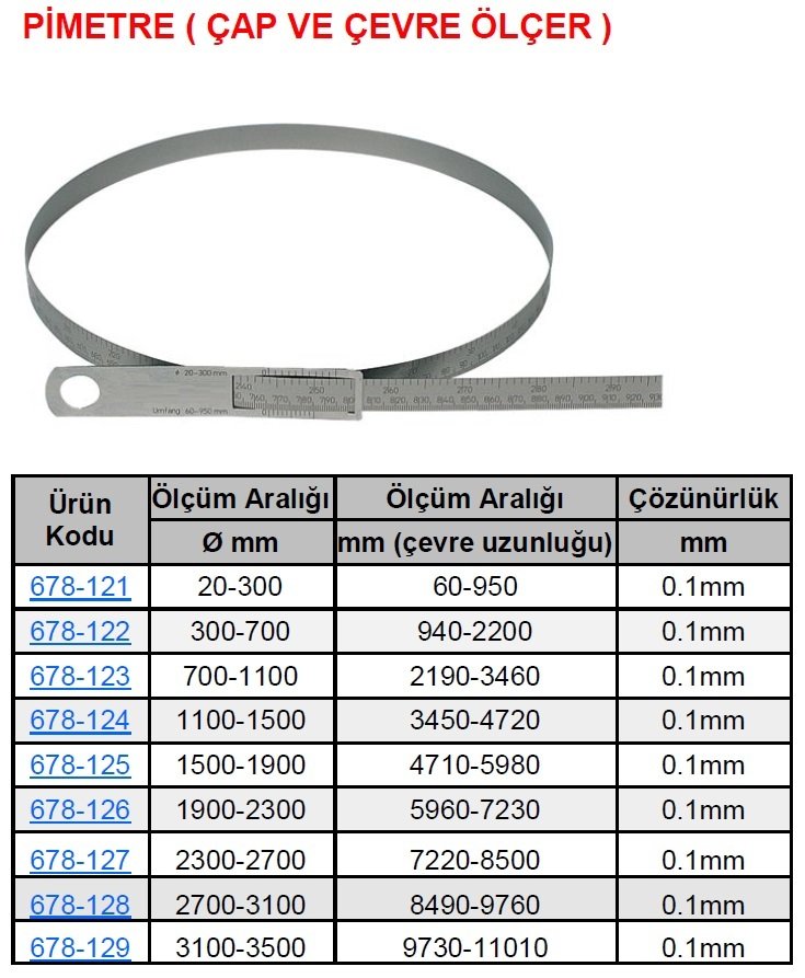 TRESNA Pimetre Çap Ölçer 1100-1500mm